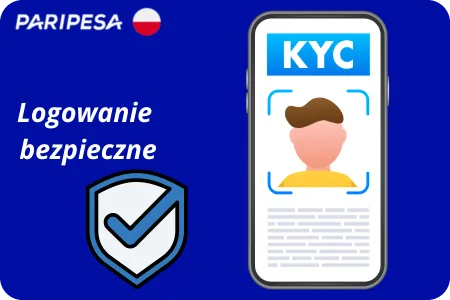 Paripesa Casino logowanie jest bezpieczne